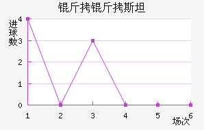 ����˹̹��������������