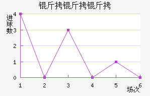 �����ս�������������