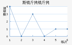 ˹����ķ��������������