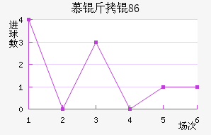 Ľ���1860��������������