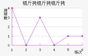 ��ŵ������ӽ�������������