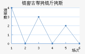 �ѹŰ���˹��������������