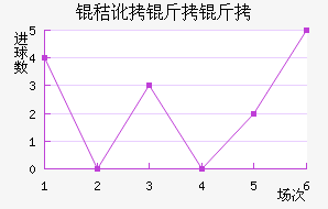 �ն�������������������