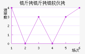 �����ϻ���������������