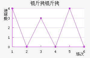 ������������������