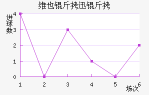 άҲ��Ѹ�ٽ�������������