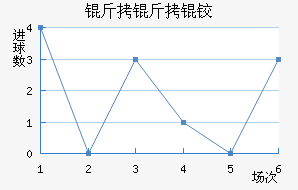 �����¡��������������