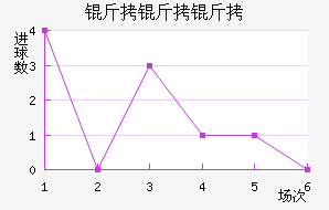 �����ٽ�������������