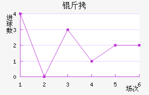 �����Ŀ˿󹤽�������������