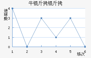 ţ������������������