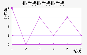 ��������������������