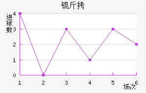 �����Ŀ˿󹤽�������������