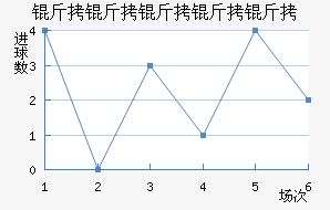 ��˹��������������������