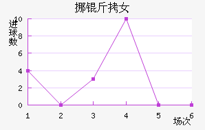 Ų��Ů���������������