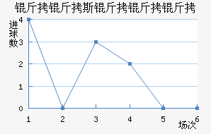 ����˹�����˽�������������