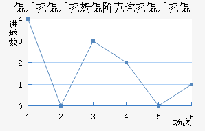 ����ķ�׿˲���˽�������������