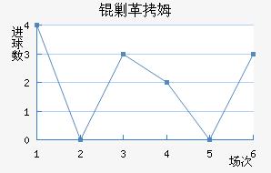 �˸�ķ�ֽ�������������