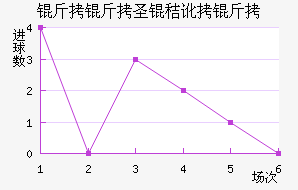 ����ʥ�ն�����������������