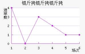 ��������������������