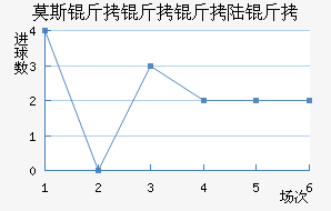 Ī˹������½����������������