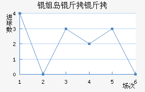 �㵺������������������