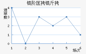 KR�׿���δ�˽�������������