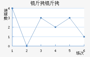 �������ǽ�������������