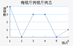 ÷��������̬��������������