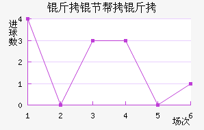 ���ڰ��н�������������