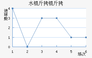 ˮ������������������