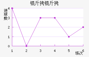 ��۶�����������������