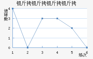 �������˽�������������