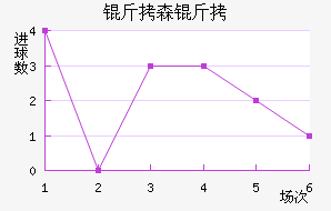 ��ɭ�ɽ�������������