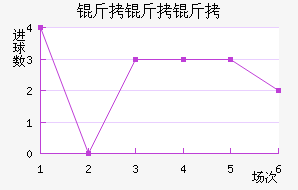 ������˹�ȿ�����������������