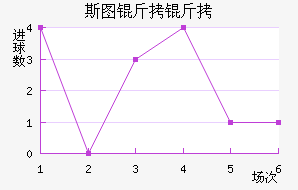 ˹ͼ���ؽ�������������