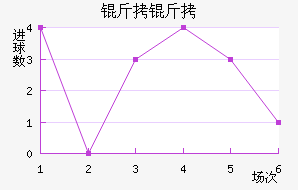 ��ʩ������������������