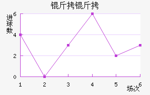 ���ؽ�������������