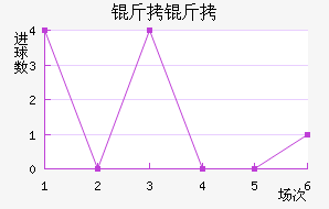 ����˹������������������