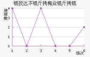 �ƴﲻ��÷ҵ��ӽ�������������