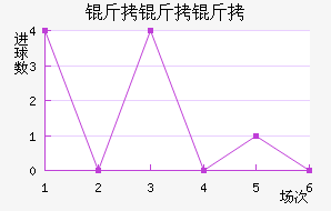 ��������������������