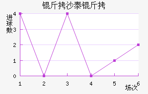 ��ɳ̩����������������