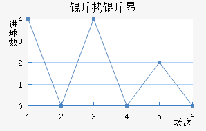 ���ﰺ��������������