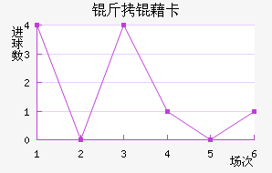 ���忨��������������