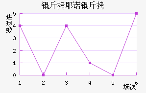 ��Үŵ�½�������������