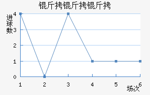 ��������������������