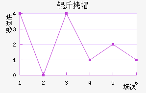 �¸绪��ñ��������������