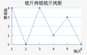 ���W��˹��������������