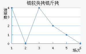 �Ϲ�������������������