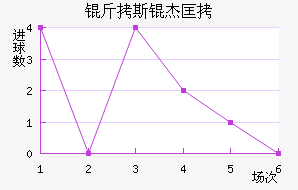 ��˹�ܿ˽�������������