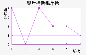 ��˹���ɽ�������������